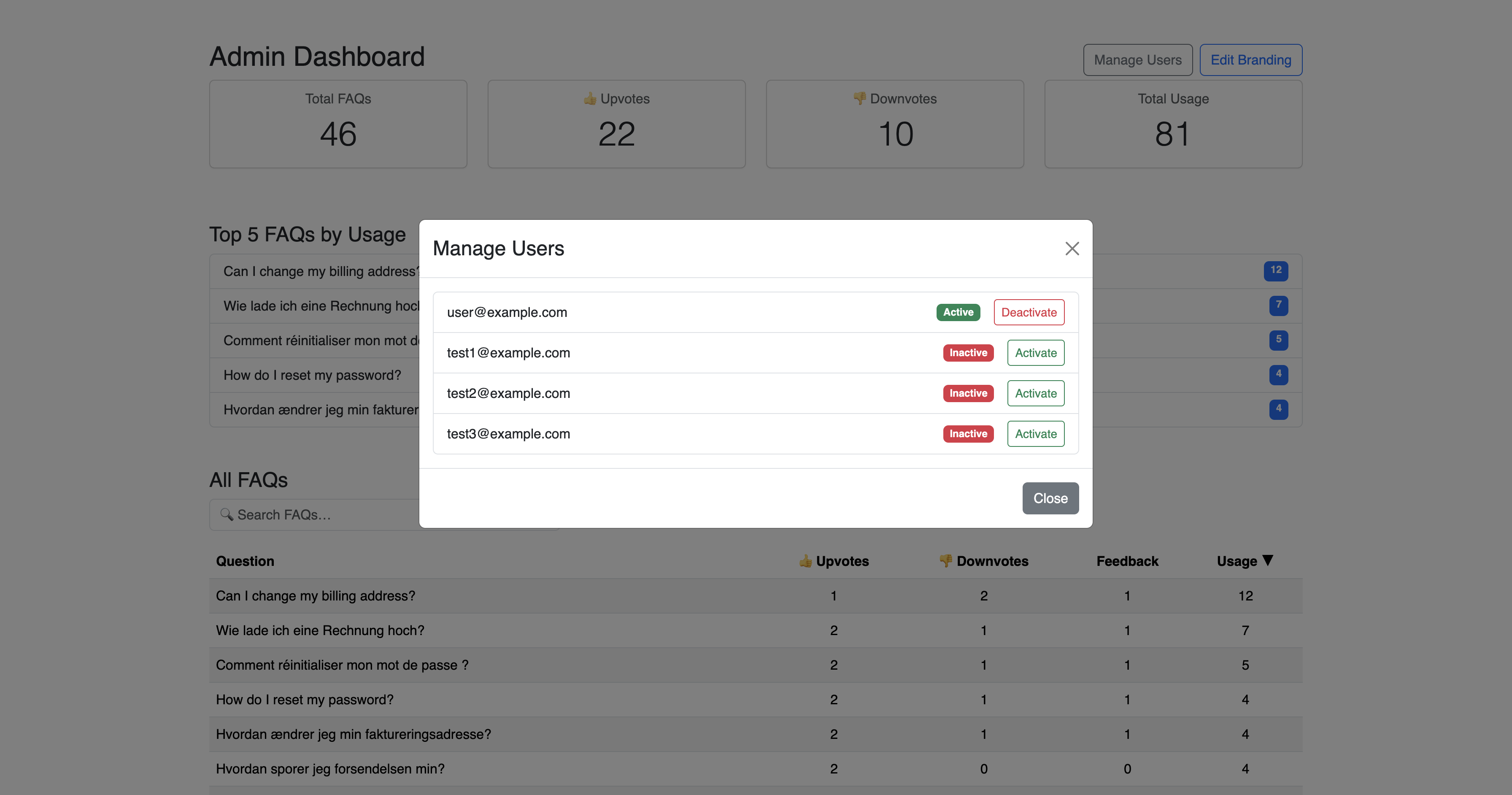 Manage Users modal listing inactive users with Activate button